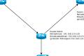 Öffnen Netzwerktechnik für Fortgeschrittene