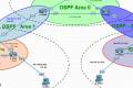 Öffnen IT-Profi-Know-How
